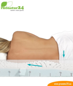 PHYIOLOGA Therapiematratze mit Streckeffekt