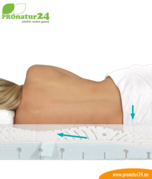 PHYIOLOGA Therapiematratze mit Streckeffekt