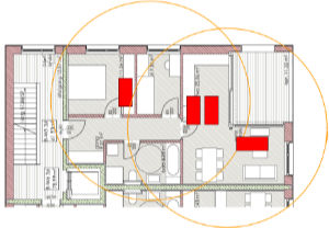 Beispiel einer Verlegeplanung Beispiel einer Verlegeplanung