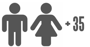 Für Männer und Frauen ab 35 Jahren