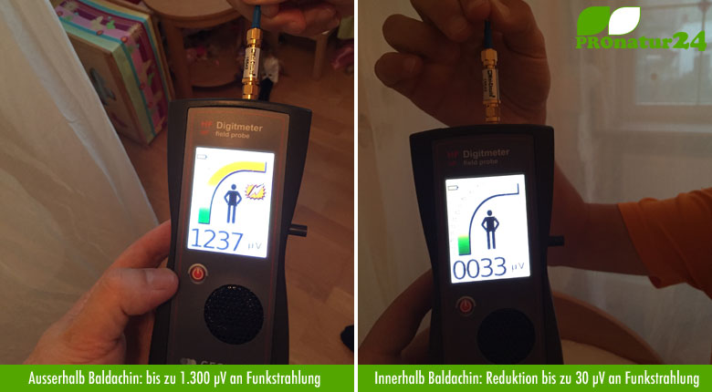 Beeindruckende Messwerte ausserhalb und innerhalb des Baldachin gegen Funk Elektrosmog, Messung bis 10 GHz