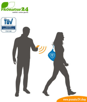 RFID NFC Schutzhülle für Kreditkarte, Reisepass und mehr