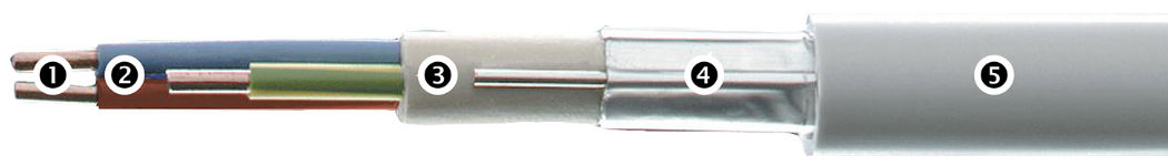 Aufbau des (N)HXMH(St)-J abgeschirmte BIO Kabels