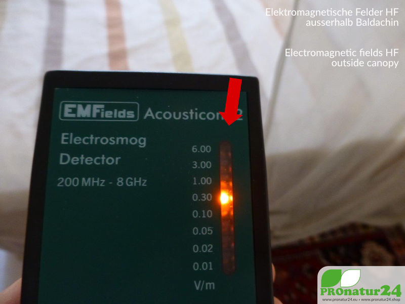 Baldachin Elektrosmog Pro, Österreich, Himberg bei Wien