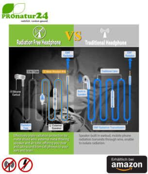 Tuisy AirTube Anti Elektrosmog Stereo Headset mit Mikrofon. Durchdachter, patentierter Luftkabel Kopfhörer mit Lautstärkeregelung für Smartphones.