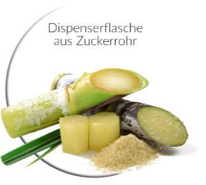 Dispenserflasche aus Zuckerrohr
