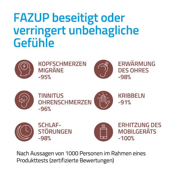 FAZUP beseitigt oder verringert unbehagliche Gefühle