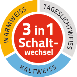 3-in-1 Schaltwechsel der Farbtemperatur 3-in-1 Schaltwechsel der Farbtemperatur