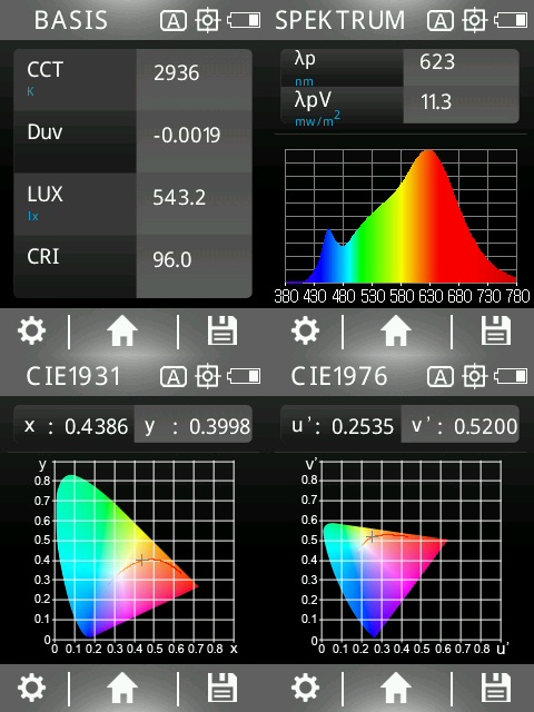 12 Watt LED Lampe Vollspektrum DuoLight. Natur-nah flimmerfreies Licht. Hell wie 100 Watt. 5200 K + 4000 K + 2900 K. 1000 Lumen. E27 Sockel.