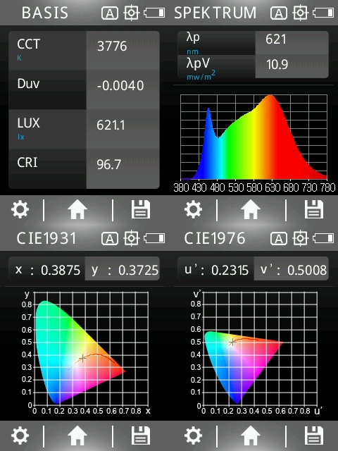 12 Watt LED Lampe Vollspektrum DuoLight. Natur-nah flimmerfreies Licht. Hell wie 100 Watt. 5200 K + 4000 K + 2900 K. 1000 Lumen. E27 Sockel.