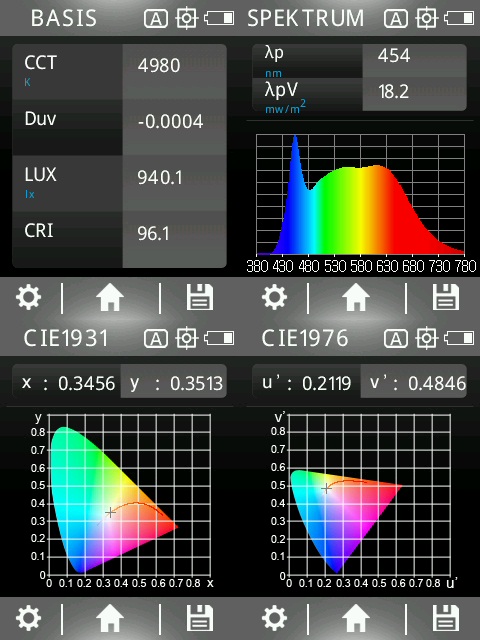 12 Watt LED Lampe Vollspektrum DuoLight. Natur-nah flimmerfreies Licht. Hell wie 100 Watt. 5200 K + 4000 K + 2900 K. 1000 Lumen. E27 Sockel.