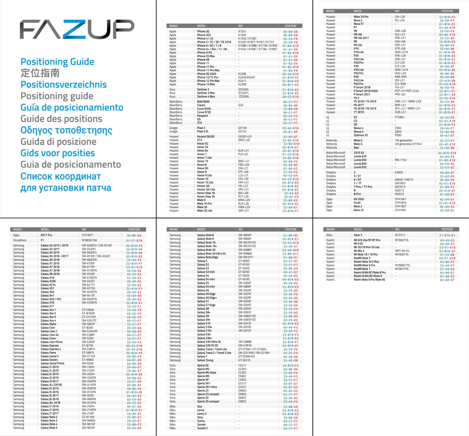 FAZUP Positionsverzeichnis 2020-12